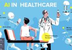 The Ethical Implications of AI Use in healthcare