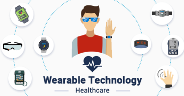 The rise of smart wearable devices for healthcare