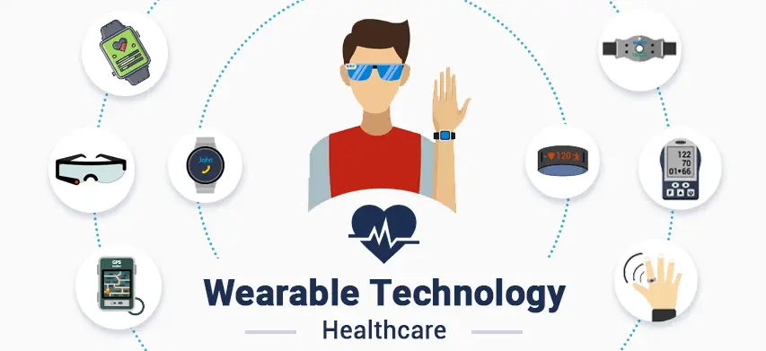 The rise of smart wearable devices for healthcare